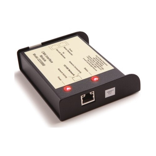 PD 6500i Control Monitor & Analyzer (CMA)